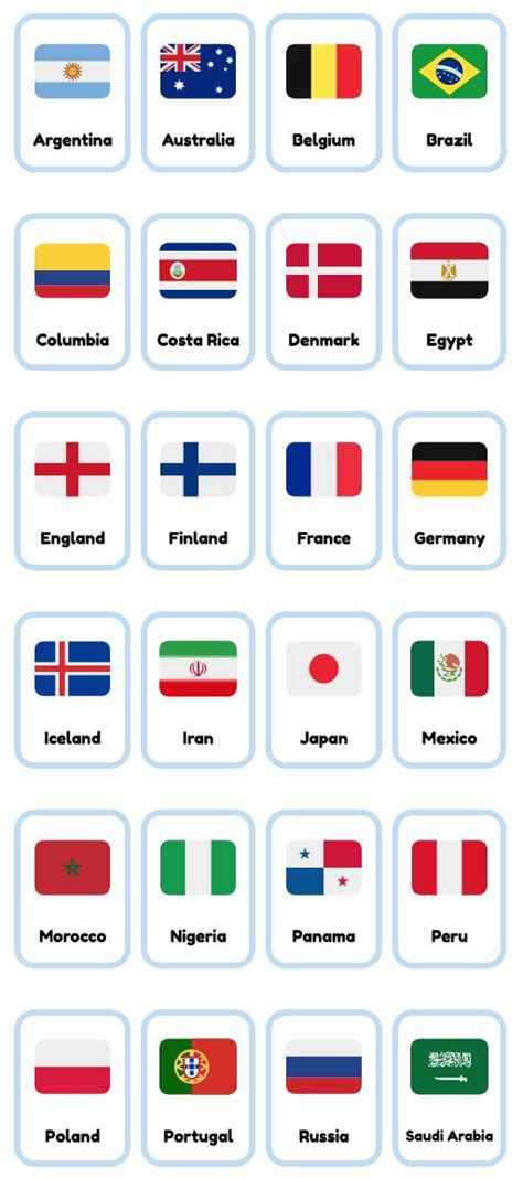 flags of the world flashcards|printable flags of the world.